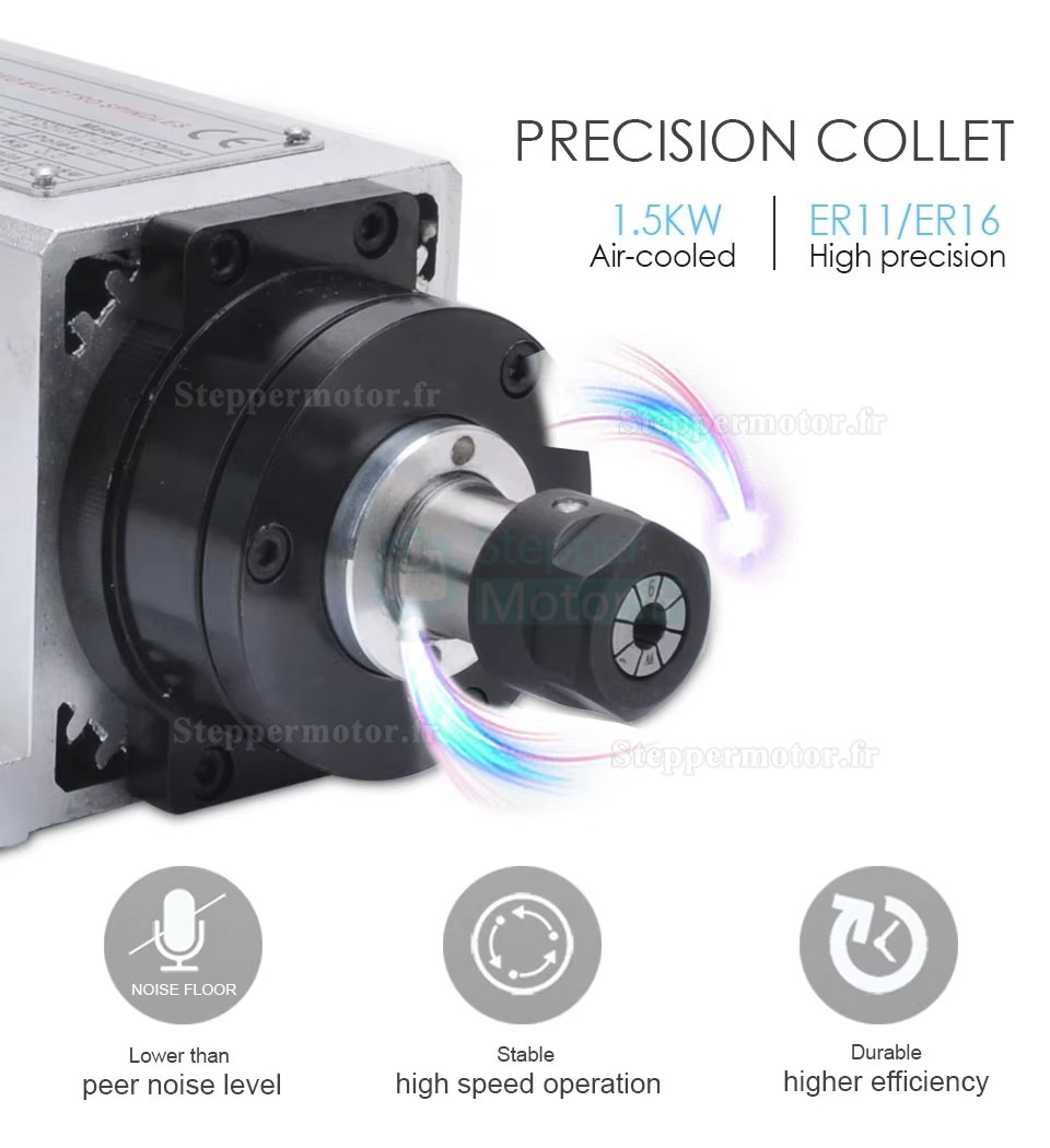 Moteur de broche cnc refroidi par air Huajiang-1.5KW 110V/220V 1,5kW 24000 tr/min, pince ER11/ER16 400hz avec prise aviation
